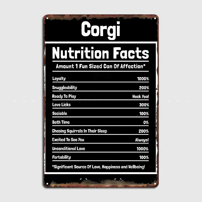 CORGI PLAQUE CORGI NUTRITION FACTS.