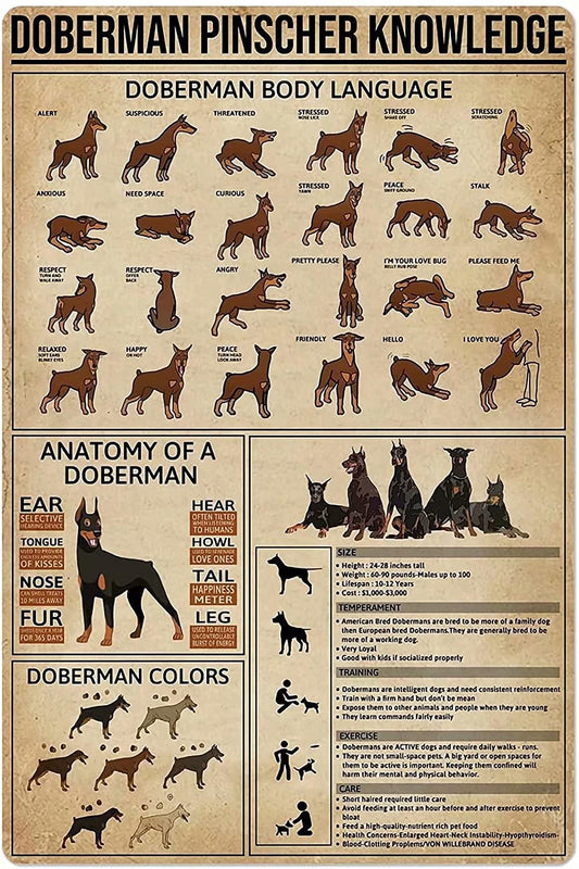 DOBERMAN PLAQUE DOBERMAN PINSCHER KNOWLEDGE